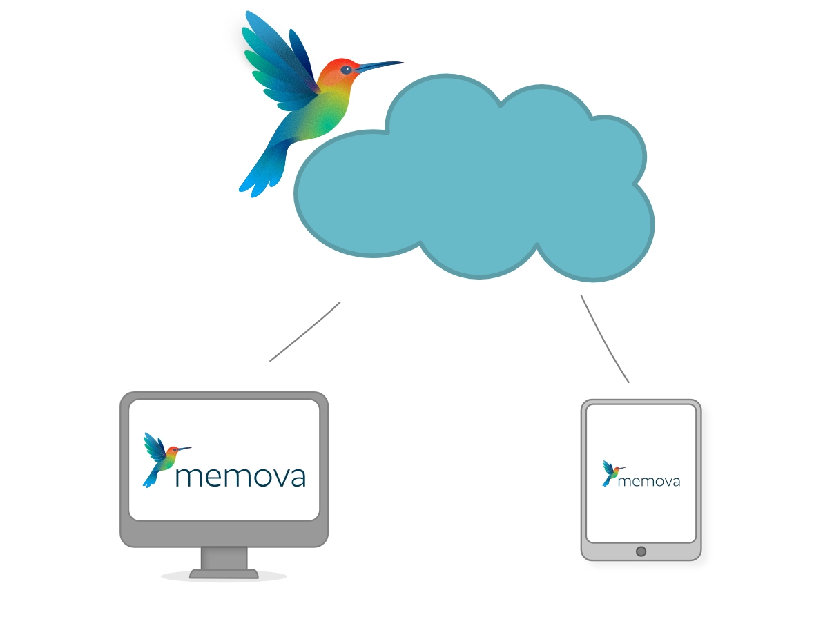 Memova Illustration Cloud