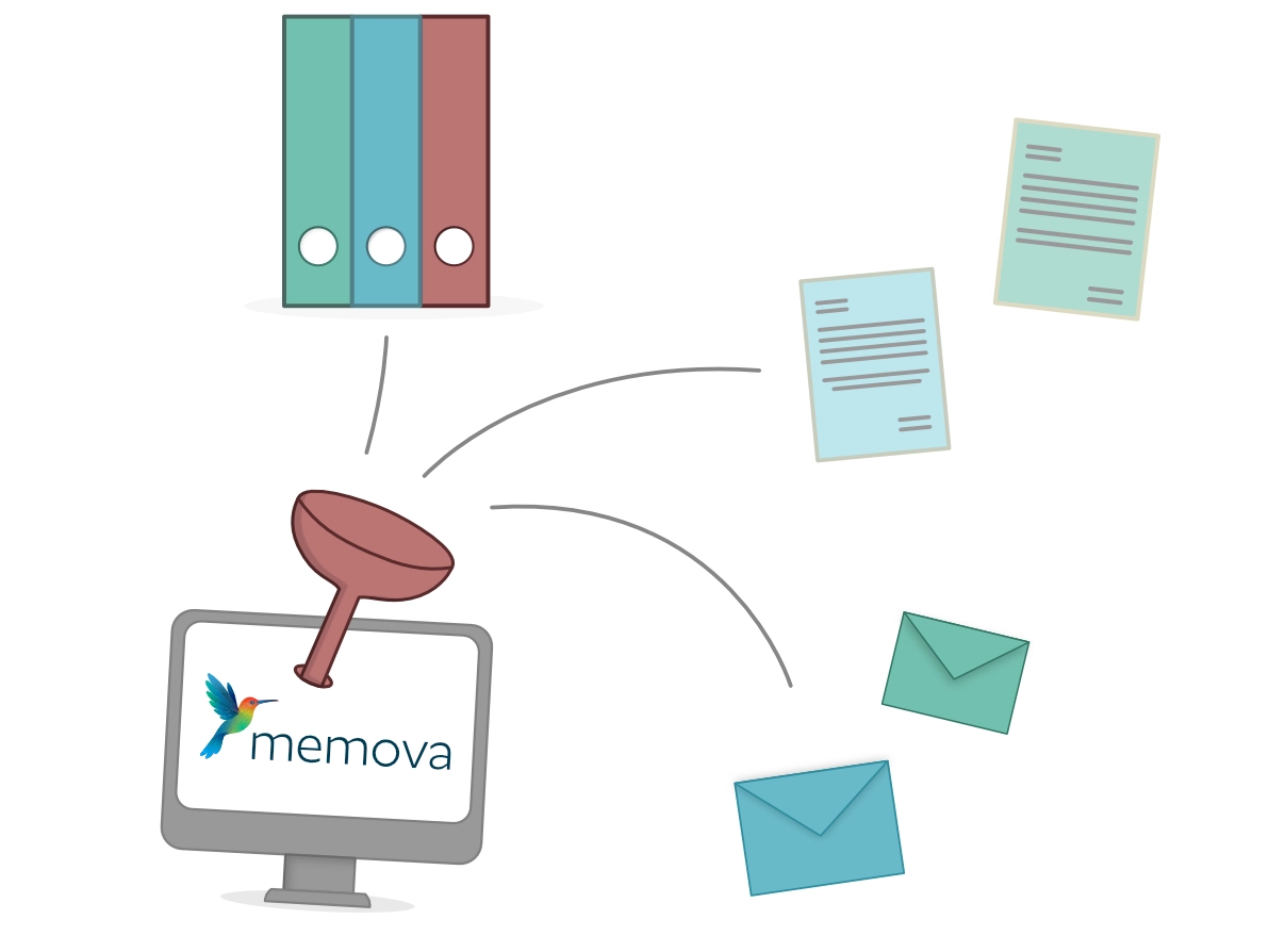 Memova Illustration Dokumentenmanagement