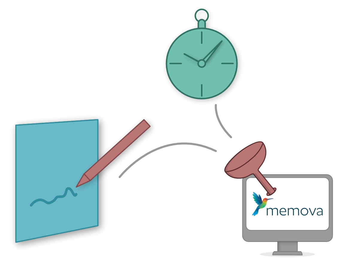 Memova Screenshopt Digitale Fallführung