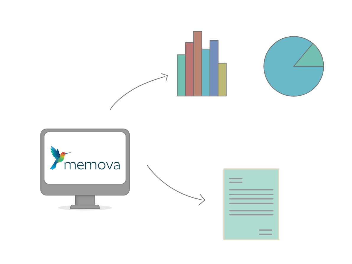 Memova Illustration Abrechnung